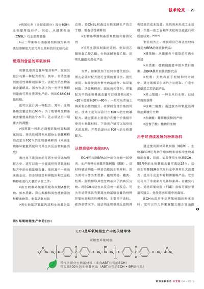 《歐洲涂料雜志中文版》（電子刊）2019第4期