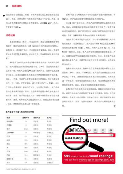 《歐洲涂料雜志中文版》（電子刊）2019第9期