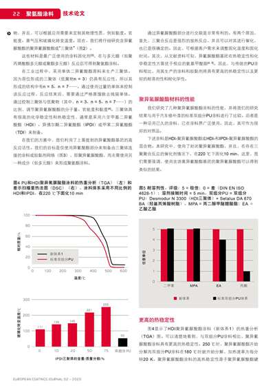 《歐洲涂料雜志中文版》（電子刊）2020第2期