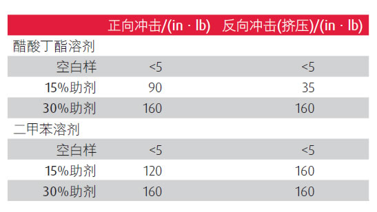 未命å?6.jpg 未命å?6.jpg