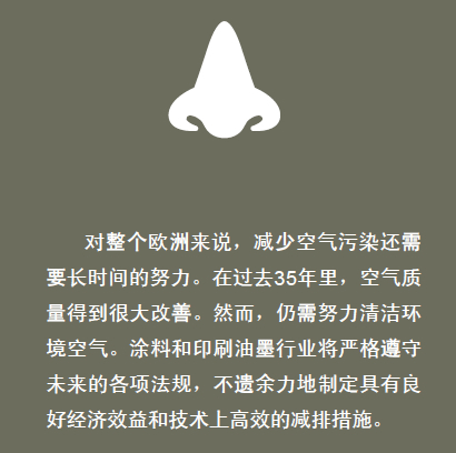 法規(guī) 清潔空氣在歐洲 法規(guī) 清潔空氣在歐洲
