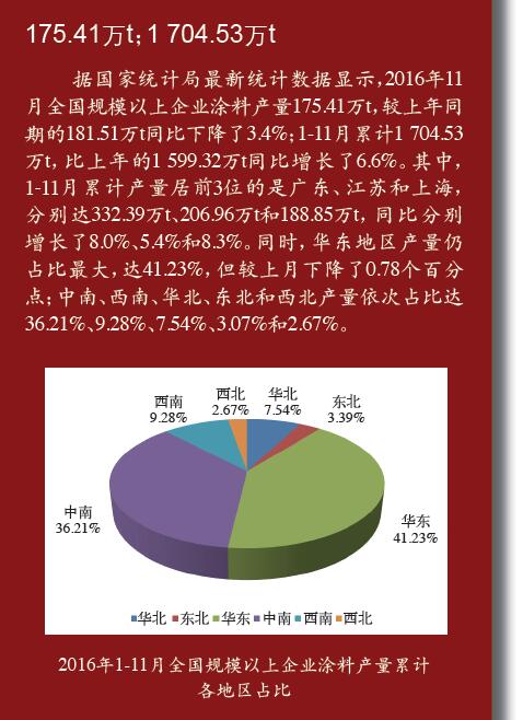 數(shù)字1.jpg 數(shù)字1.jpg