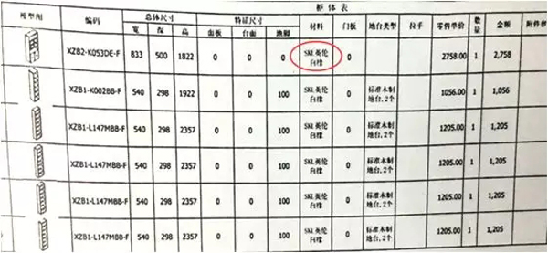 混淆人造板和實(shí)木的概念