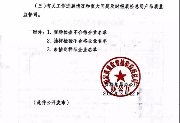 2017防水卷材專項督查結果：10家企業有問題！5批次產品不合格！