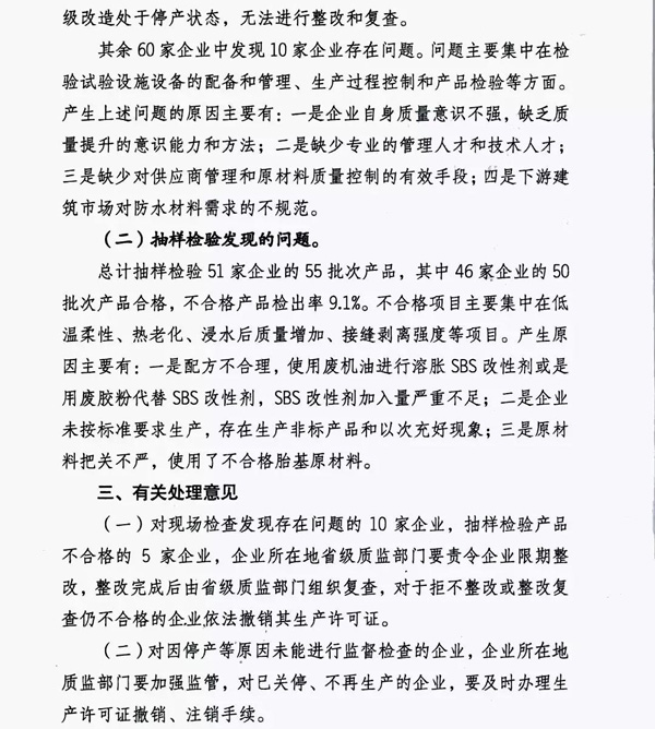 2017防水卷材專項督查結果：10家企業有問題！5批次產品不合格！