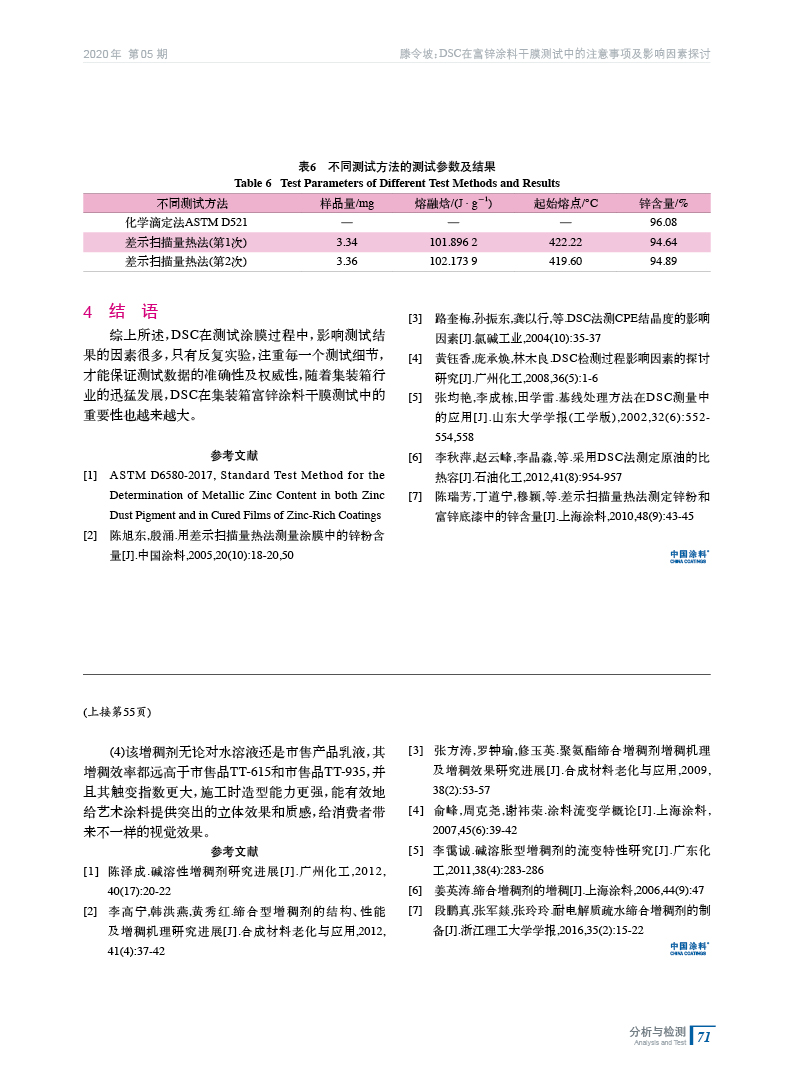 202005內文71.jpg 202005內文71.jpg