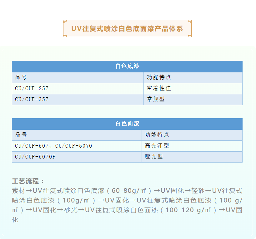 圖片17.png 圖片17.png