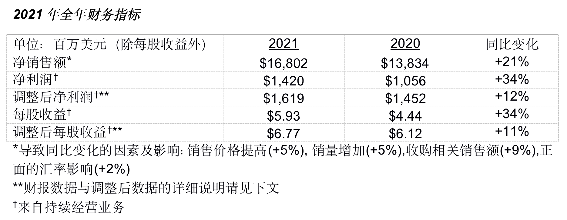 25B49AE9-F73A-4EB4-8009-2D41735FD07C.png 25B49AE9-F73A-4EB4-8009-2D41735FD07C.png