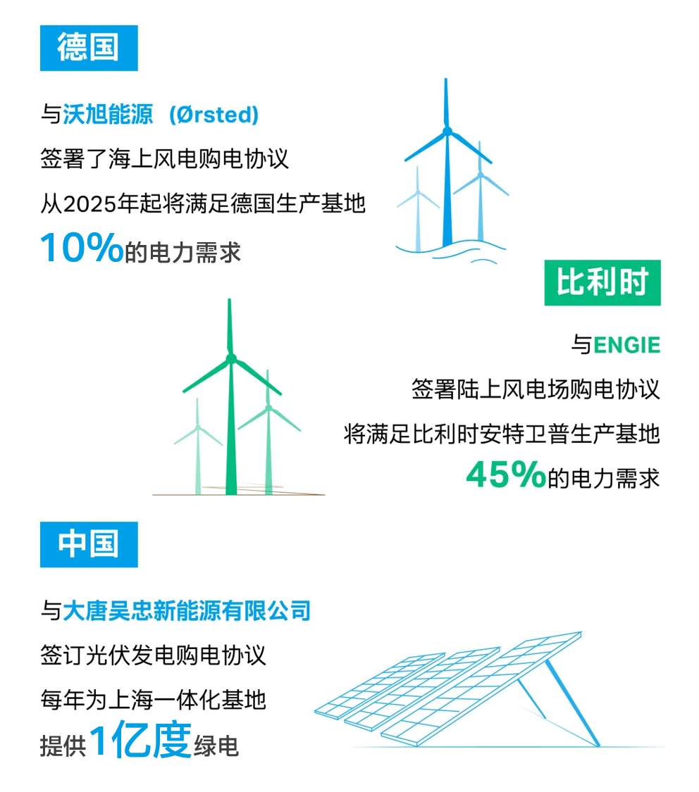 圖片24.png 圖片24.png